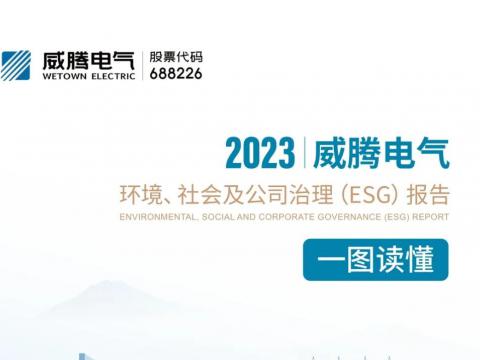 购宝钱包APP平台电气发布2023年ESG报告 践行经济社会全面协调可持续发展