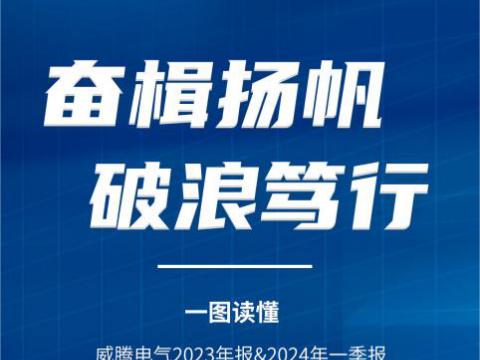 一图读懂购宝钱包APP平台电气2023年报&2024年一季报