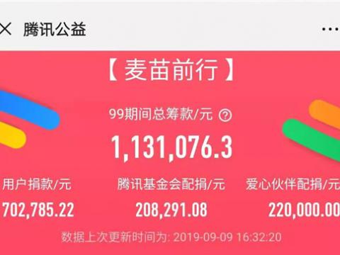 购宝钱包APP平台电气持续助力“麦苗前行 ? 为爱暴走”