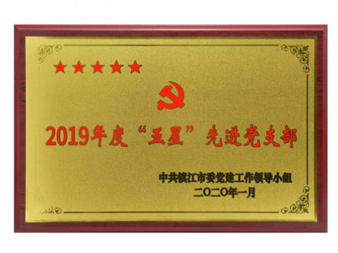 购宝钱包APP平台行政党支部获评“五星”先进党支部